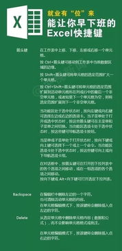 使用快捷键提高工作效率的实用技巧