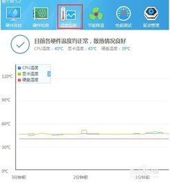 电脑显卡温度查看教程