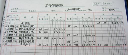 已抵扣的进项税额转出怎么做会计分录