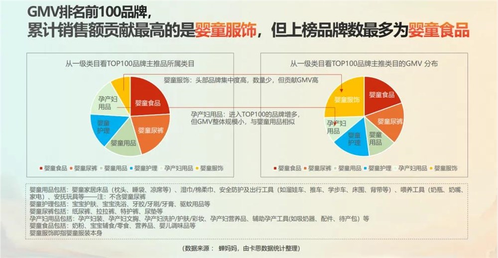 一年增长近百倍，母婴品牌在抖音起飞的两大秘诀