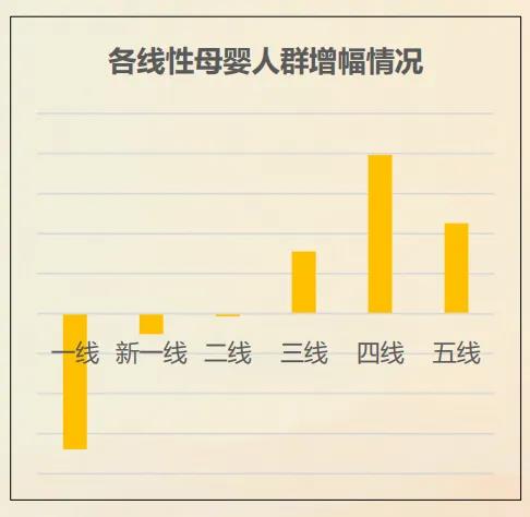 一年增长近百倍，母婴品牌在抖音起飞的两大秘诀